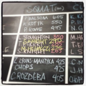 Leader Board